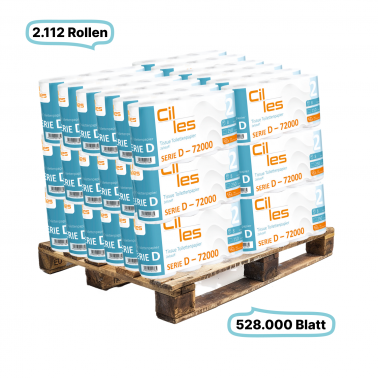 Toilettenpapierrollen, 2-lagig, 2112 Rollen, 528.000 Blatt gesamt, 250 Blatt je Rolle, 100% Zellstoff, CIL- les Tissue, Series D
